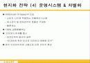 [국제경영] 이마트의 중국진출 13페이지