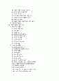 [M&A][기업인수합병]M&A(기업인수합병) 정의, 유형, 절차와 M&A(기업인수합병) 대상이 되기 쉬운 기업의 특성 및 방어전략 분석(M&A(기업인수합병) 절차, 적대적 M&A(기업인수합병) 방어전략, 기업인수합병) 2페이지