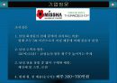 [마케팅] 남성 피부관리 회사 창업 전략 8페이지