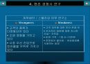 [마케팅] 남성 피부관리 회사 창업 전략 11페이지