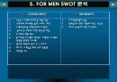 [마케팅] 남성 피부관리 회사 창업 전략 12페이지