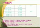 [마케팅] 운동기구 렌탈회사 창업전략 10페이지