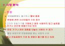 [마케팅] 운동기구 렌탈회사 창업전략 13페이지