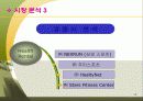 [마케팅] 운동기구 렌탈회사 창업전략 15페이지
