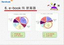 [마케팅] 바로북닷컴의 e-book시장 마케팅 전략 PPT 13페이지