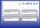[마케팅] 세계병맥주 전문호프 버블키스의 마케팅 전략 3페이지