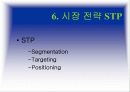 [마케팅] 세계병맥주 전문호프 버블키스의 마케팅 전략 9페이지