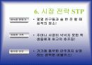 [마케팅] 세계병맥주 전문호프 버블키스의 마케팅 전략 13페이지