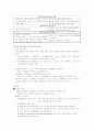 나트륨, 칼륨 불균형 12페이지