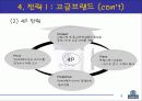 [마케팅] 연세우유 마케팅 전략 10페이지