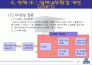 [마케팅] 연세우유 마케팅 전략 17페이지