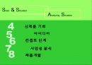 [경영학] 건강 차(茶) 회사 창업 전략 7페이지