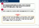 [경영학] 의류 리폼 회사 창업 전략 8페이지