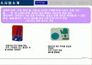 [경영학] 의류 리폼 회사 창업 전략 14페이지