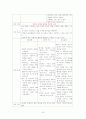 정신분열증 케이스 스터디 A+ 20페이지