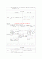 정신분열증 케이스 스터디 A+ 21페이지
