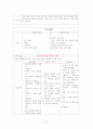 정신분열증 케이스 스터디 A+ 27페이지