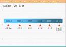 TV시장의 어제와 오늘 4페이지