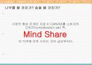TV시장의 어제와 오늘 11페이지