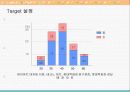 TV시장의 어제와 오늘 13페이지