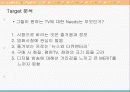 TV시장의 어제와 오늘 16페이지
