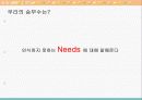 TV시장의 어제와 오늘 20페이지