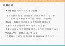 TV시장의 어제와 오늘 30페이지