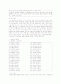 죽음에 대한 고전작품 정리- 8페이지