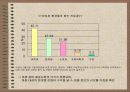 [경영학] 함소아 한의원 성공 분석 12페이지