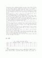 고구마의 유용성 3페이지