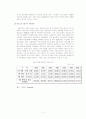 한국산업구조와 발전방향 연구 11페이지