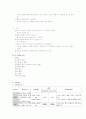 중환자실 척수손상 SCI pt. case study 간호과정 7페이지