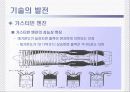 항공기 기술 발달사 18페이지