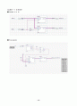 [논문] VHDL 프로그램 정리 13페이지