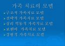 가족복지 15페이지
