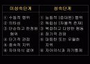 교육학(조직이론) 파워포인트 5페이지