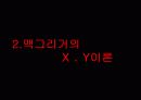 교육학(조직이론) 파워포인트 7페이지