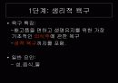 교육학(조직이론) 파워포인트 22페이지