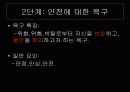 교육학(조직이론) 파워포인트 23페이지