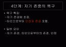 교육학(조직이론) 파워포인트 25페이지