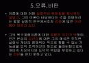 교육학(조직이론) 파워포인트 28페이지