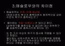 교육학(조직이론) 파워포인트 35페이지