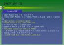 오늘의차(혼합차,녹차) 마케팅분석 및 광고계획서작성 19페이지