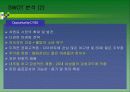 오늘의차(혼합차,녹차) 마케팅분석 및 광고계획서작성 21페이지