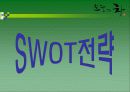 오늘의차(혼합차,녹차) 마케팅분석 및 광고계획서작성 23페이지