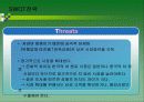 오늘의차(혼합차,녹차) 마케팅분석 및 광고계획서작성 27페이지
