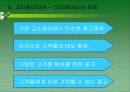 오늘의차(혼합차,녹차) 마케팅분석 및 광고계획서작성 49페이지