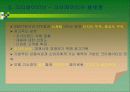 오늘의차(혼합차,녹차) 마케팅분석 및 광고계획서작성 53페이지