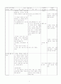 국어 지도안([국어(상)] 5. 능동적인 의사소통) 9페이지