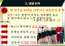 성폭력 사례 및 예방법 5페이지